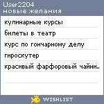 My Wishlist - user2204
