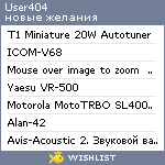 My Wishlist - user404