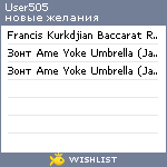 My Wishlist - user505