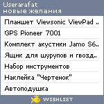 My Wishlist - userarafat
