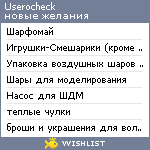 My Wishlist - userocheck