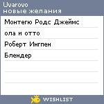 My Wishlist - uvarovo