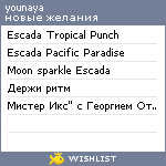 My Wishlist - uvochka