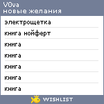 My Wishlist - v0va