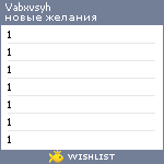 My Wishlist - vabxvsyh