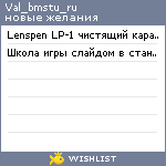 My Wishlist - val_bmstu_ru