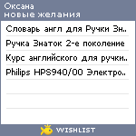 My Wishlist - val_chu