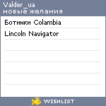 My Wishlist - valder_ua