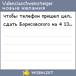 My Wishlist - valenciaschweinsteiger