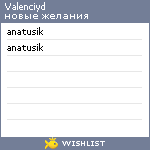 My Wishlist - valenciyd