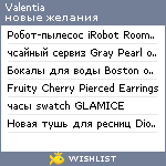 My Wishlist - valentia