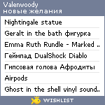 My Wishlist - valenwoody