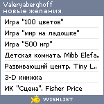 My Wishlist - valeryaberghoff