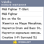 My Wishlist - valodka