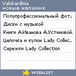 My Wishlist - valokardinia