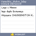 My Wishlist - vanechka_zhukov_bday