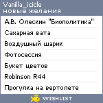 My Wishlist - vanilla_icicle