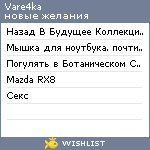 My Wishlist - vare4ka