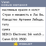 My Wishlist - varen