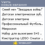 My Wishlist - varrta