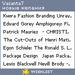 My Wishlist - vasanta7