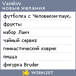 My Wishlist - vasekvv