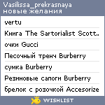 My Wishlist - vasilissa_prekrasnaya