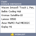 My Wishlist - vasiri