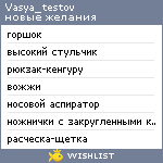 My Wishlist - vasya_testov