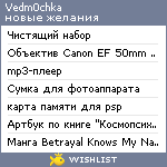 My Wishlist - vedm0chka