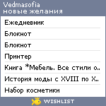 My Wishlist - vedmasofia