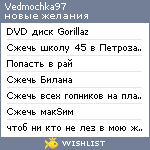 My Wishlist - vedmochka97