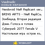 My Wishlist - veedmedic