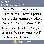 My Wishlist - veera