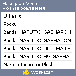 My Wishlist - vegeta