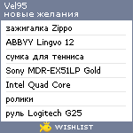 My Wishlist - vel95