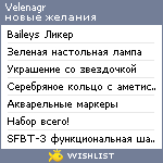 My Wishlist - velenagr