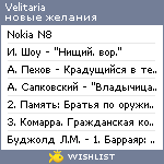 My Wishlist - velitaria