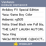 My Wishlist - ven4enzo