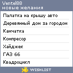 My Wishlist - ventel88