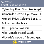 My Wishlist - ventrue