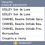 My Wishlist - veracity