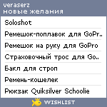 My Wishlist - veraserz