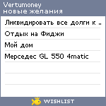 My Wishlist - vertumoney