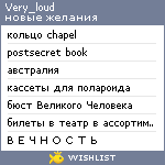 My Wishlist - very_loud