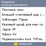 My Wishlist - veveritsa