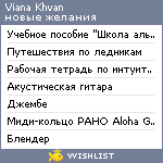 My Wishlist - viana_khvan