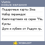 My Wishlist - viatrio