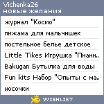 My Wishlist - vichenka26