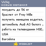 My Wishlist - vichig